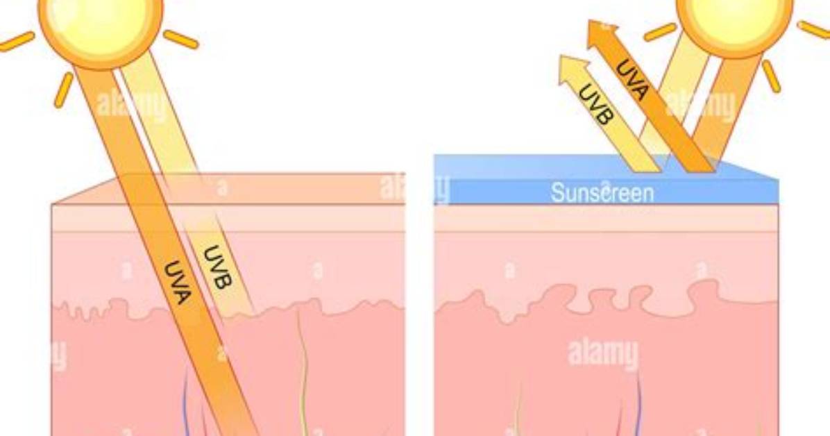 Will a Towel Block Uv Rays