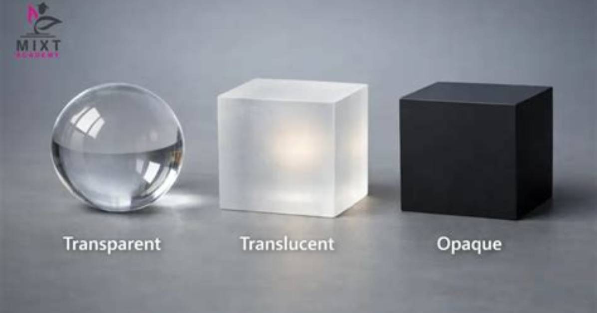 Will a Translucent Object from a Shadow?