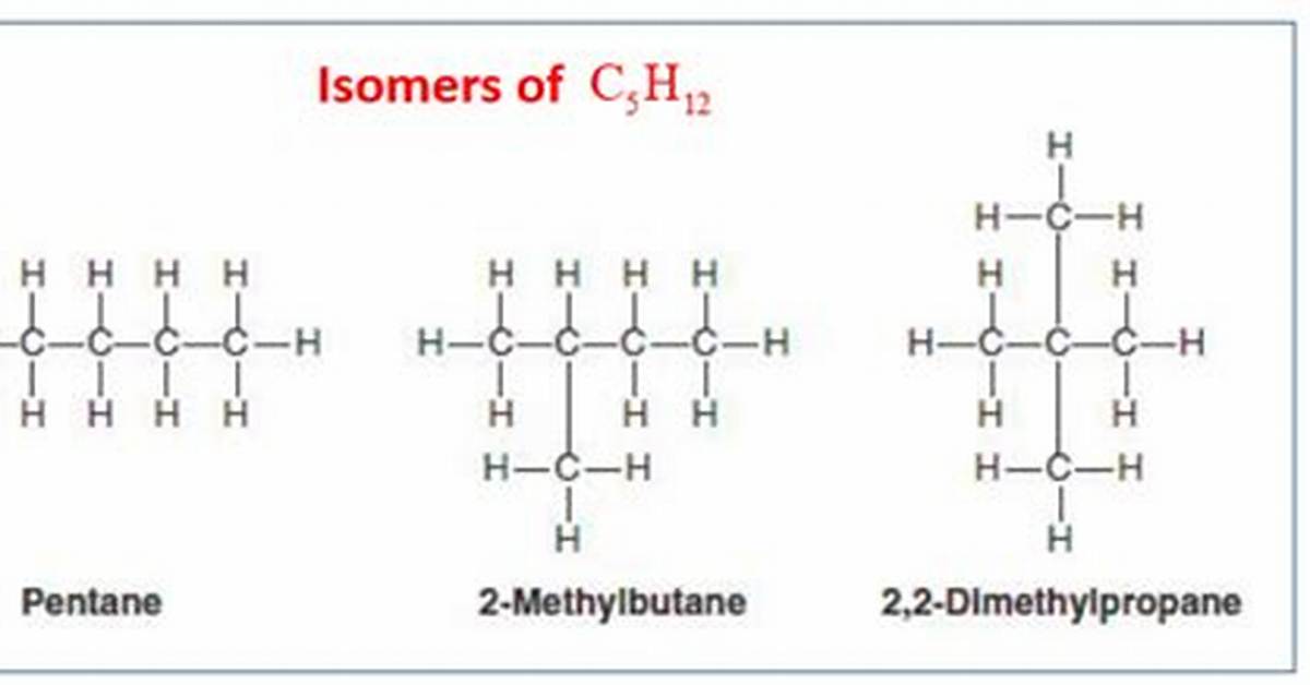 Will Alkanes Form Isomers?