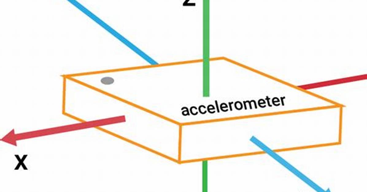 Will an Accelerometer Measures Acceleration?