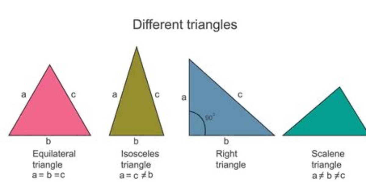 Will an Equilateral Triangle Be a Right Triangle?