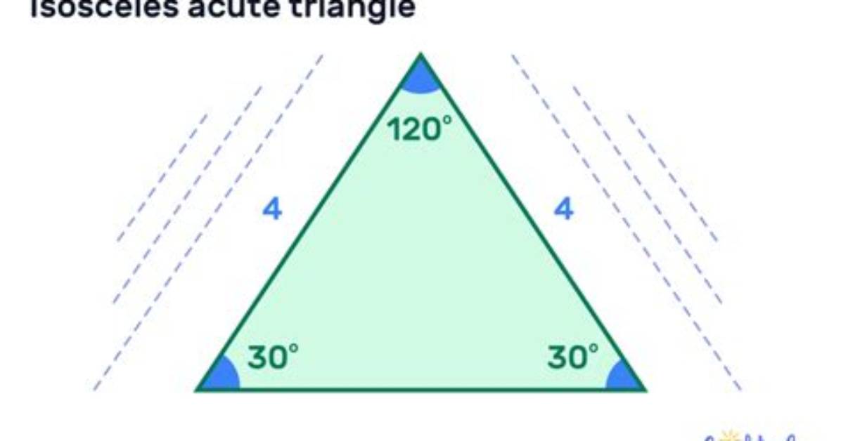 Will an Isosceles Triangle Be Acute?