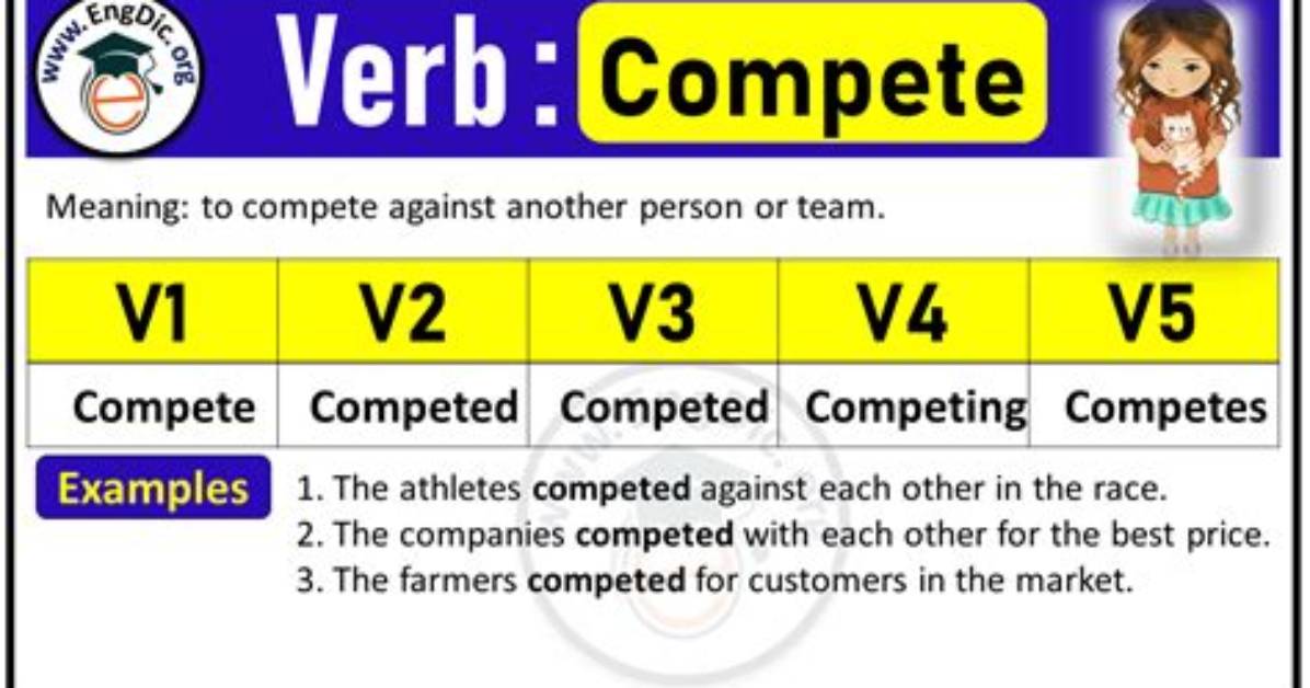Will Be Competing Tense?