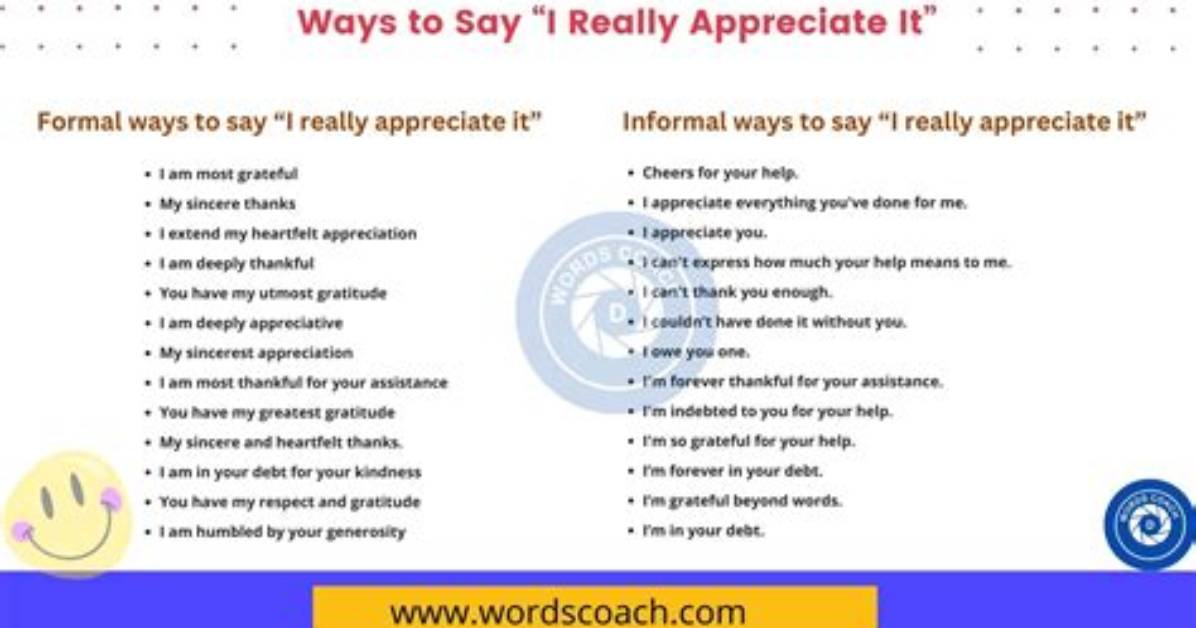 Will Be Highly Appreciated Synonym?