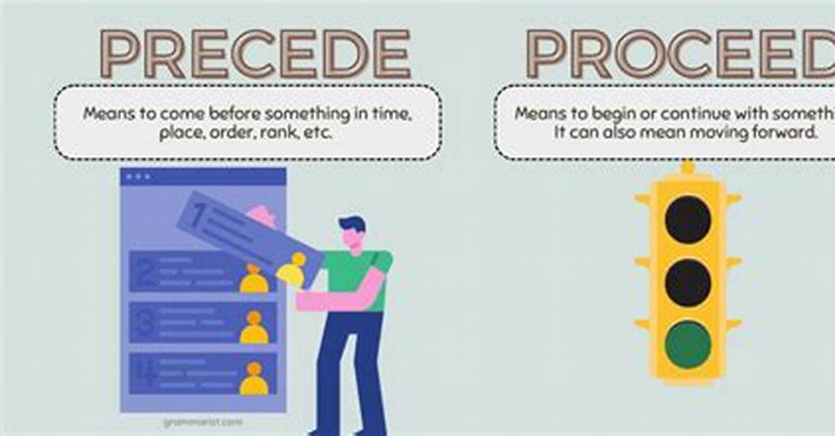 Will Be Preceded Meaning?