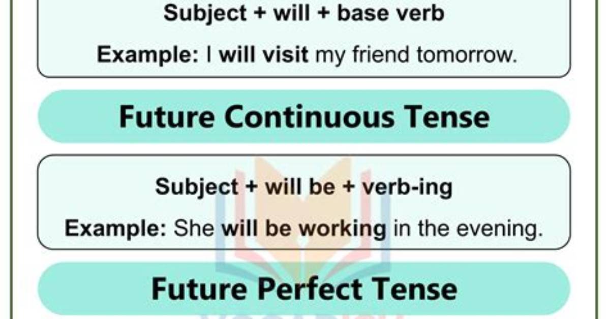 Will Be Searching Tense?