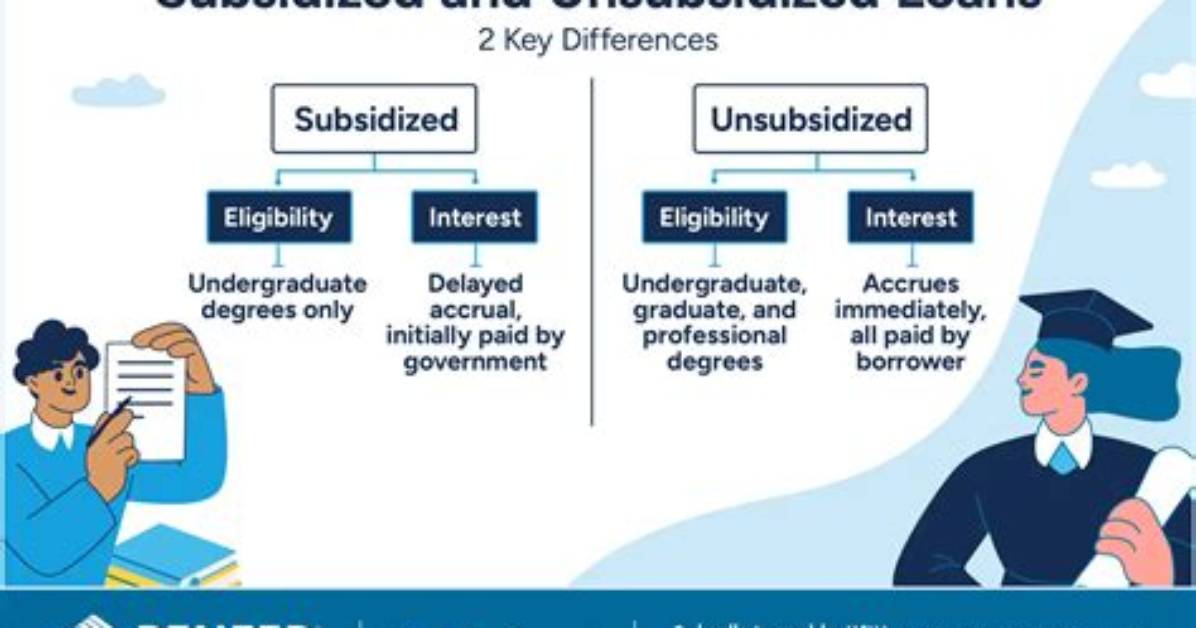 Will Be Subsidized Meaning?