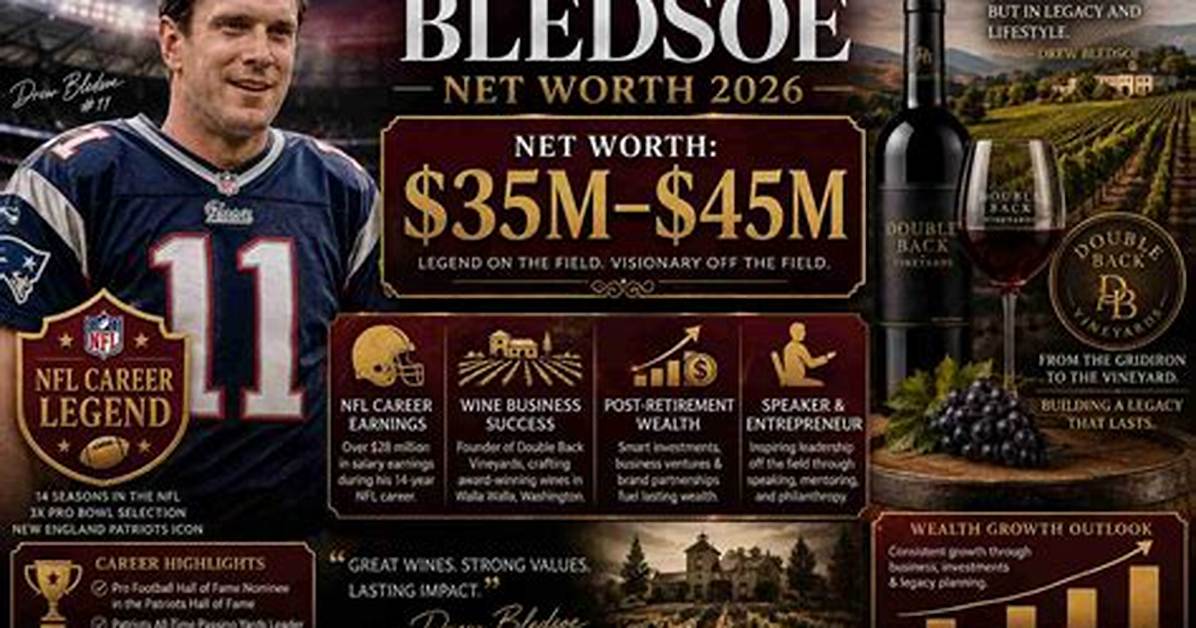 Will Bledsoe Net Worth
