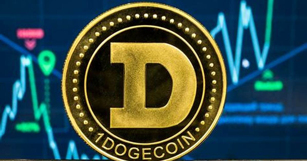 Will Dogecoin Go up 2020?