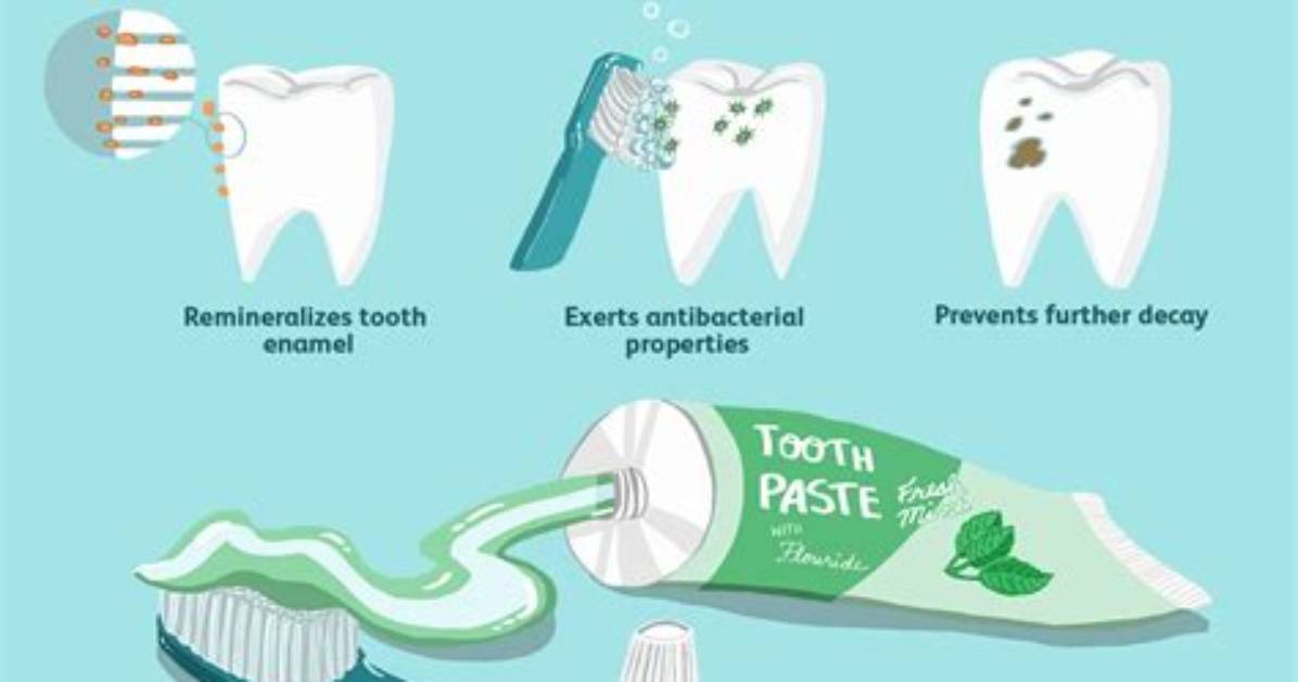 Will Fluoride Help Gum Disease?