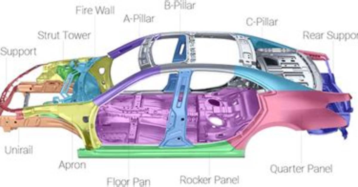 Will Frame Damage Total a Vehicle?