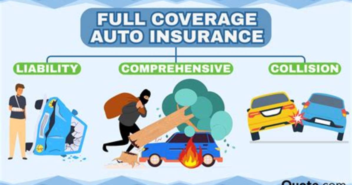 Will Full Coverage Cover a Totaled Car?