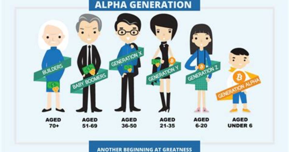 Will Generation Alpha Live Forever?