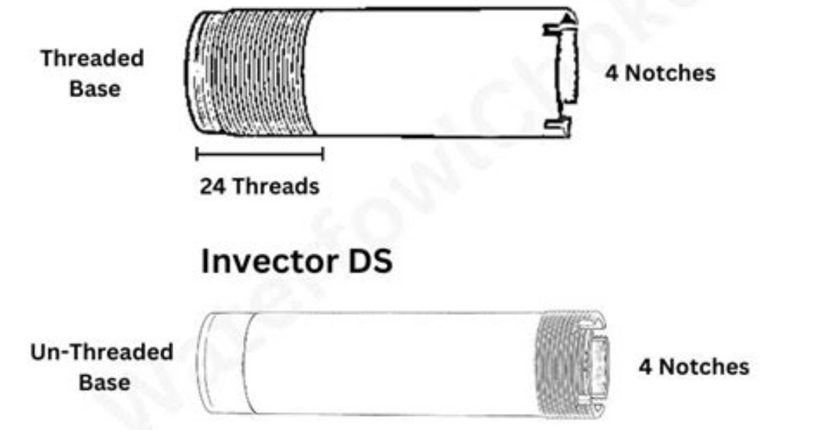 Will Invector Plus Fit Invector?