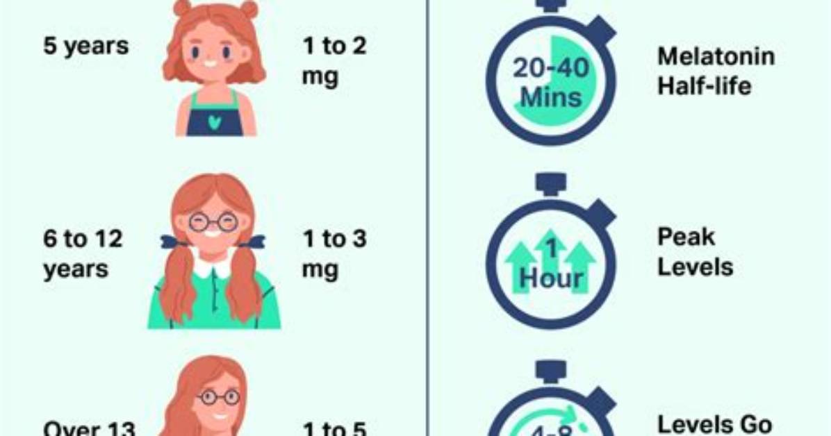 Will Melatonin Hurt a Two Year Old?