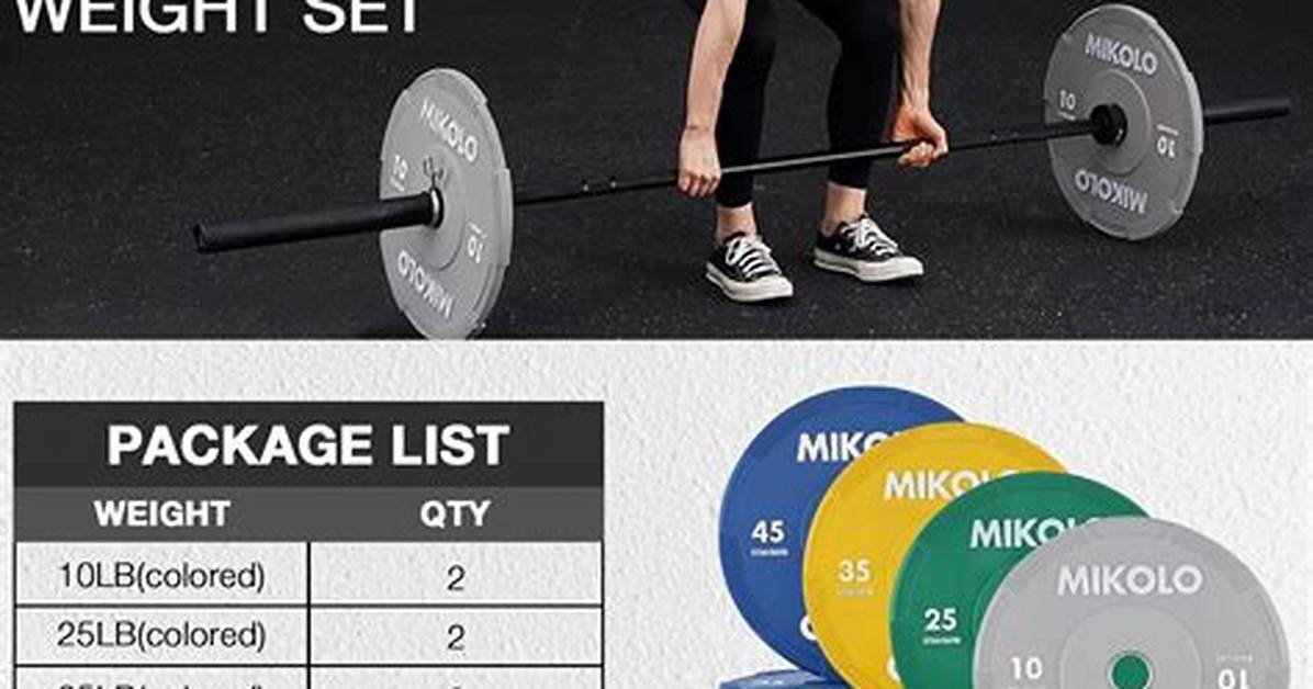 Will Olympic Weights Fit on a Standard Bar?