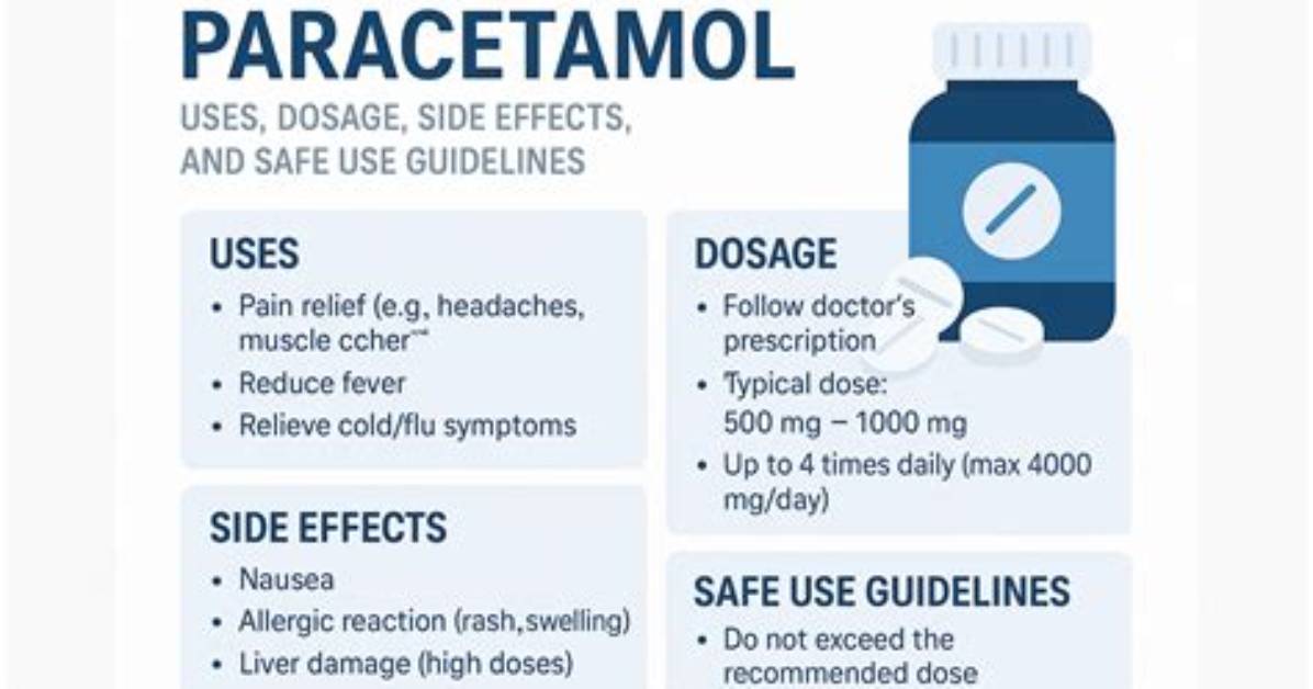 Will Paracetamol Help Sunstroke?