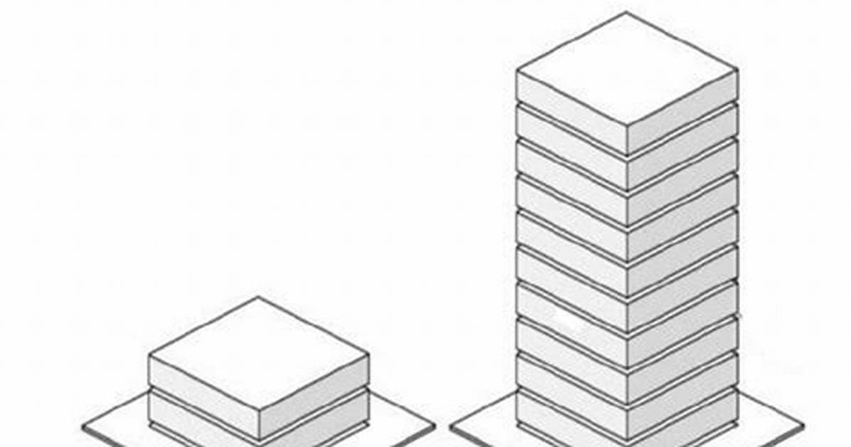 Will Plot Ratio Change?