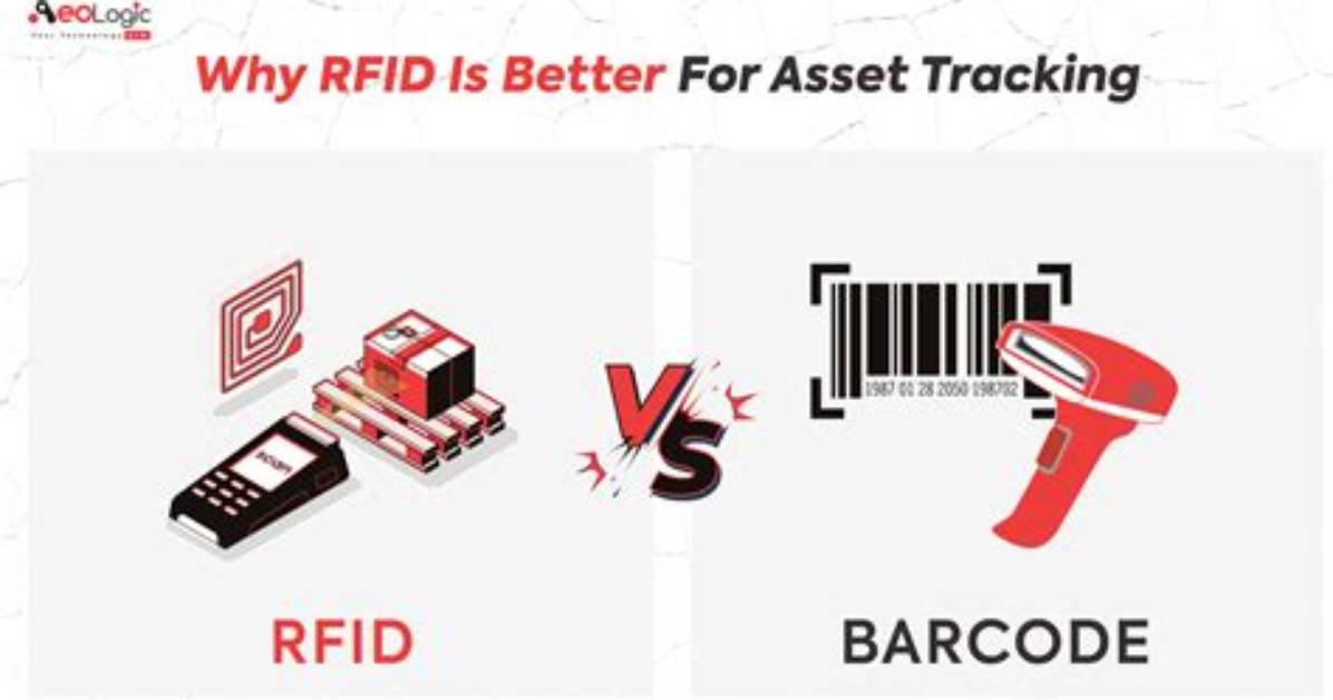 Will Rfid Replace Barcodes?