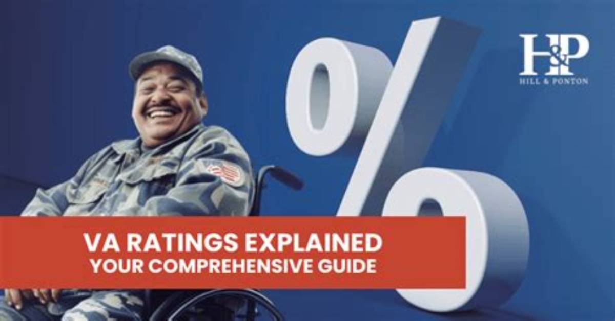 Will the Va Reevaluate Disability?