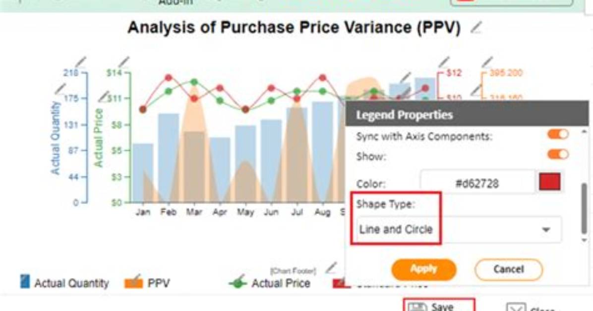 Will Variance in Bc?