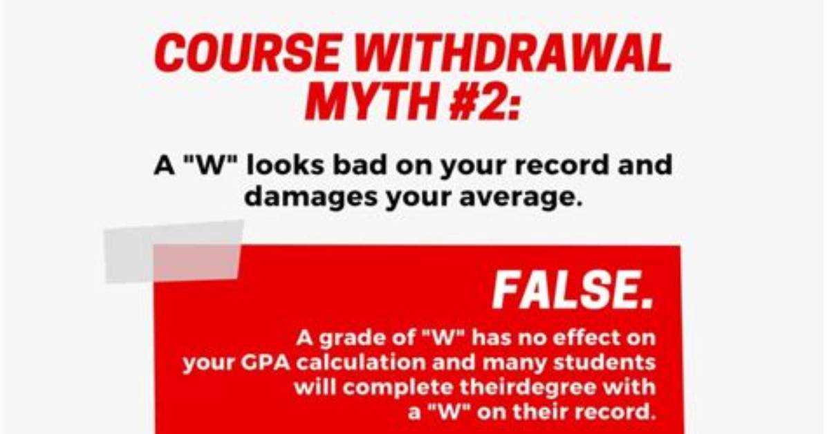 Will Withdrawing from a Class Affect My Pell Grant?