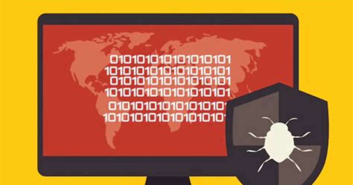 Win32/Adware. Spyprotector. N