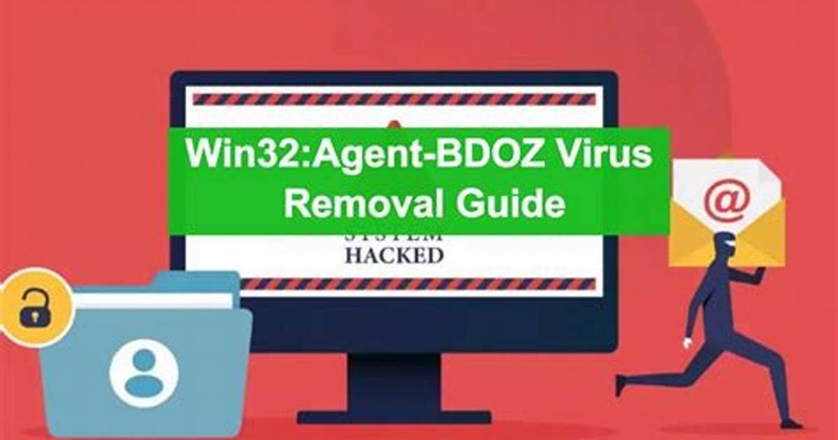 Win32/Agent. Zjb