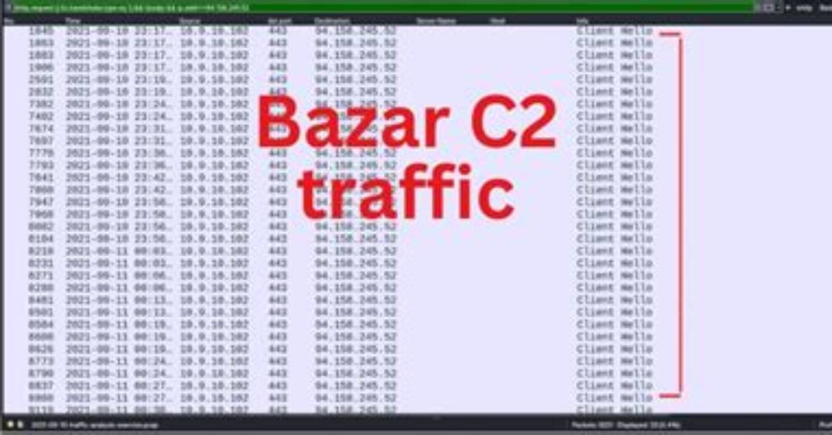 Win32/Bazarloader. L