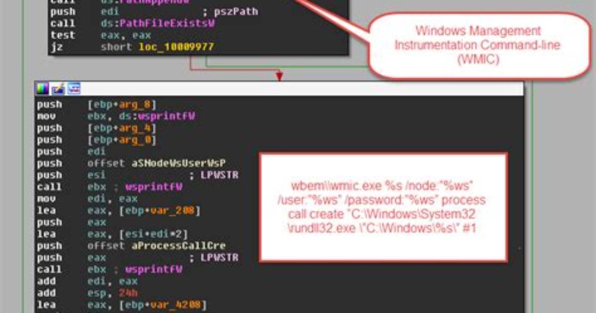 Win32/Diskcoder. Petrwrap. A