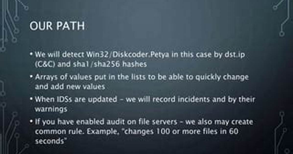 Win32/Diskcoder. Petya. G