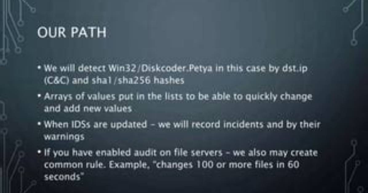 Win32/Diskcoder. Petya. I