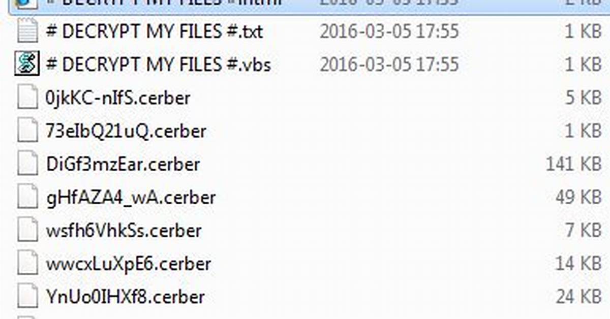 Win32/Filecoder. Cerber. N