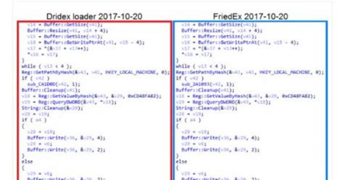 Win32/Filecoder. Friedex. D