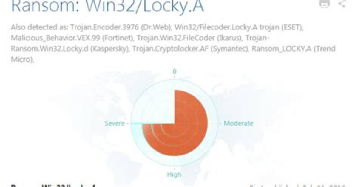 Win32/Filecoder. Locky. H