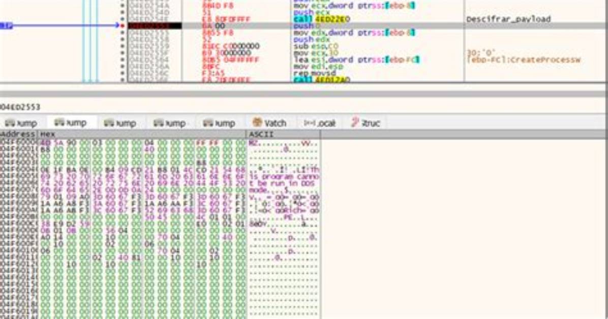 Win32/Formbook. Aa