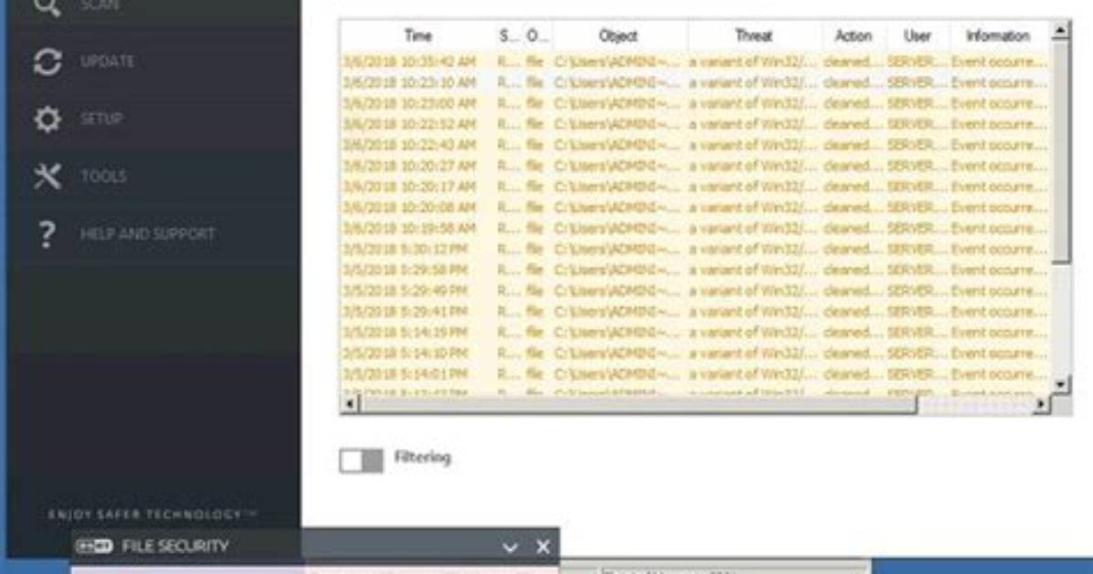 Win32/Genkryptik. Czvl