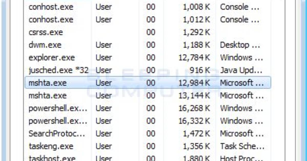 Win32/Kovter. C