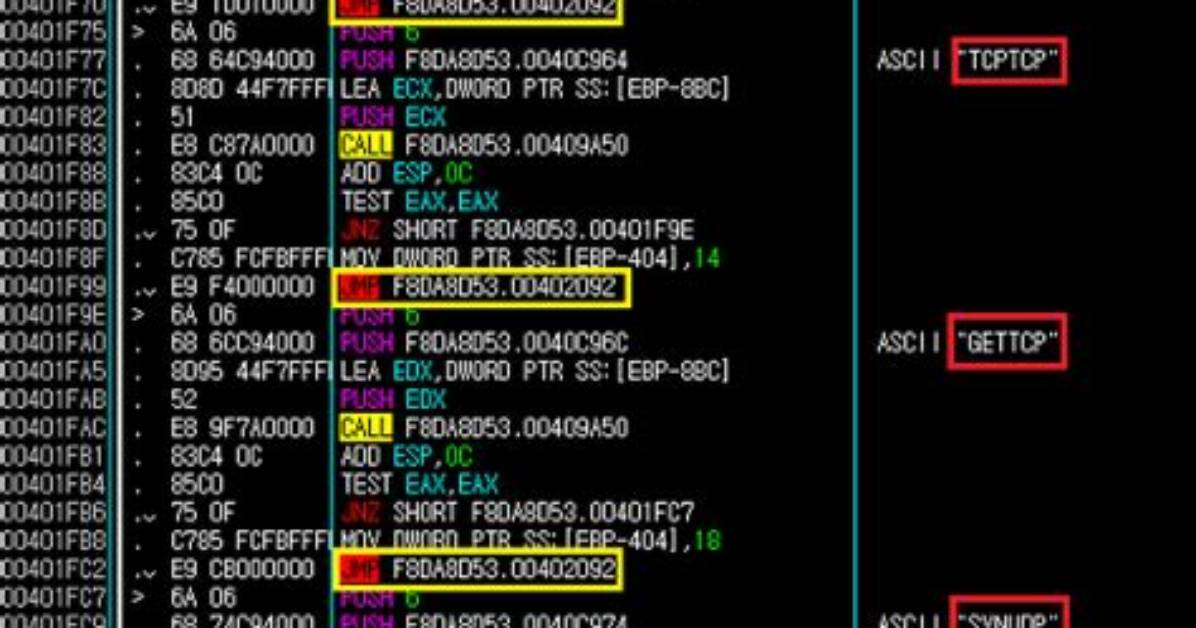Win32/Servstart. I