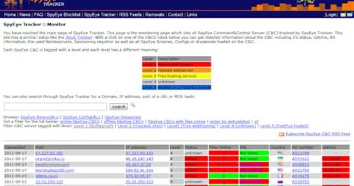 Win32/Spy. Spyeye. Ca