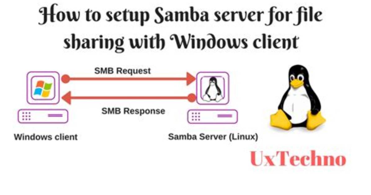 Windows Cannot Connect to Samba Server