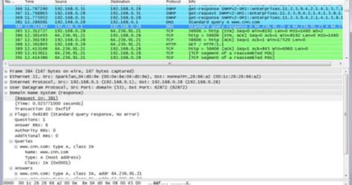 Wireshark Through Vpn
