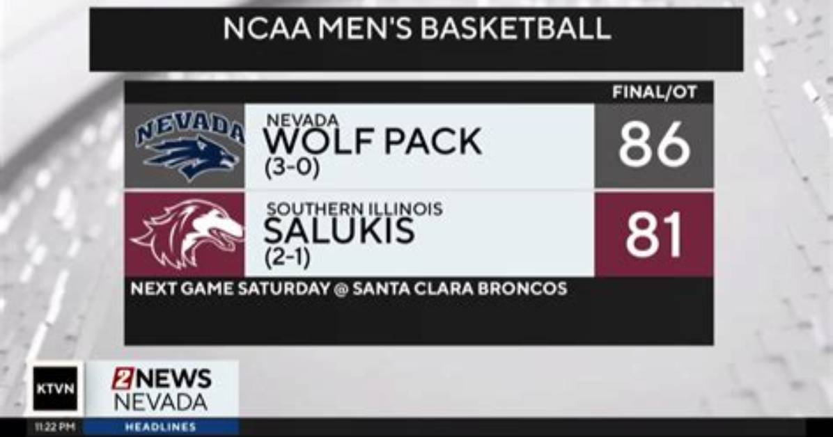 Wolf Pack Men's Basketball Team Beats San Diego State in Overtime | News