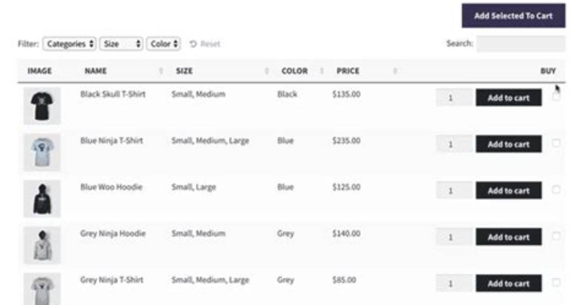 Woocommerce Adding Multiple Items to the Cart with Ajax