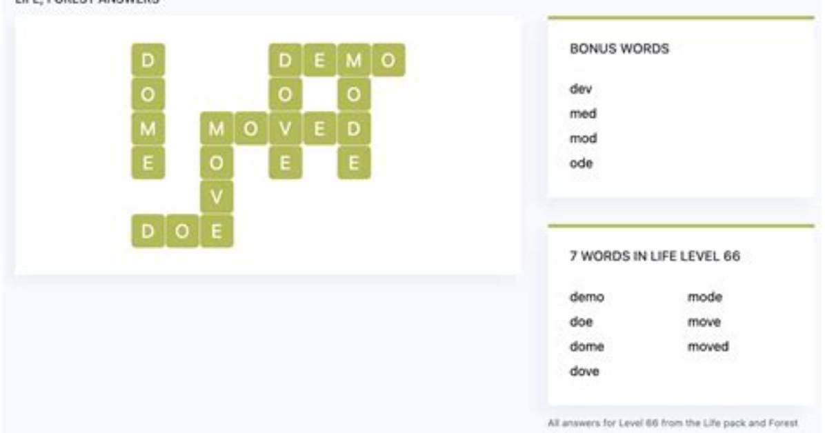 Words More Level 66 Answers [All Words in Single Page]
