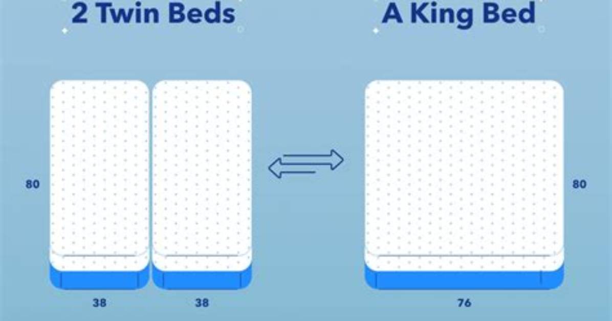 Would 2 Single Mattresses Make a King?