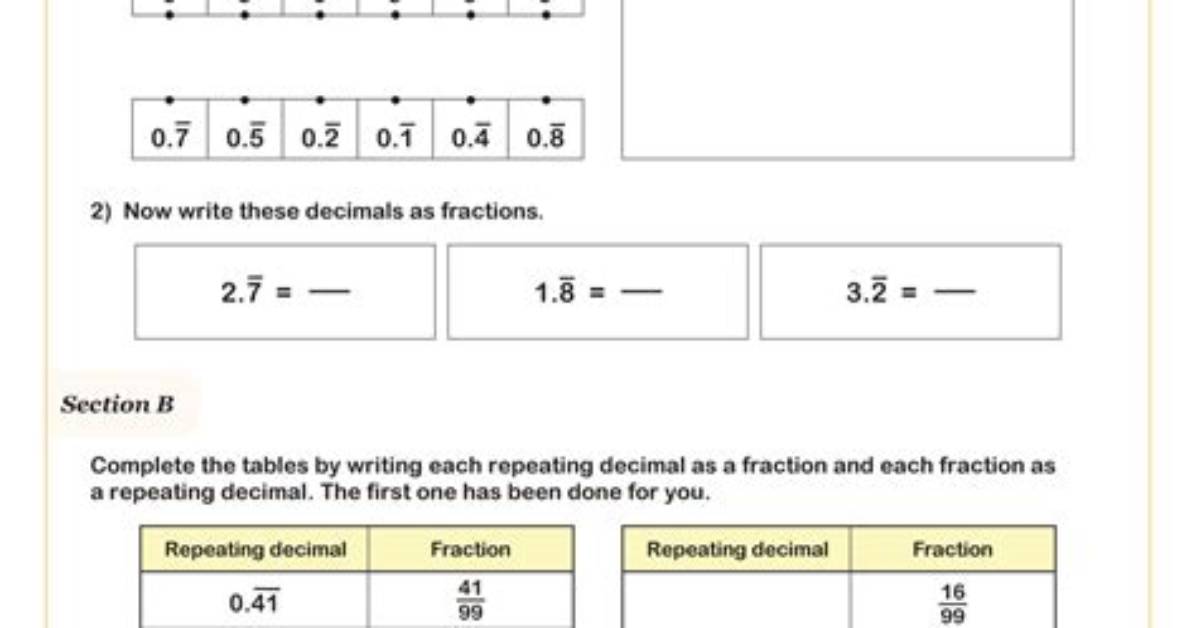 Would 7/8 Convert to a Repeating Decimal?