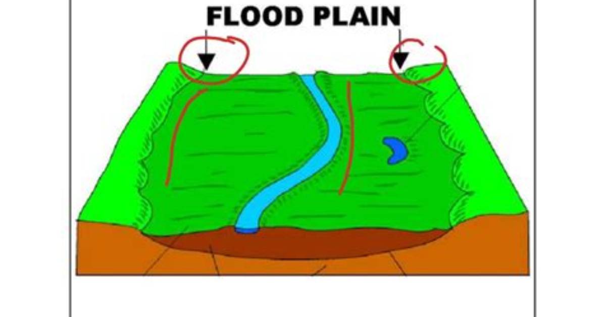 Would a Flood Plain Form at Point B?
