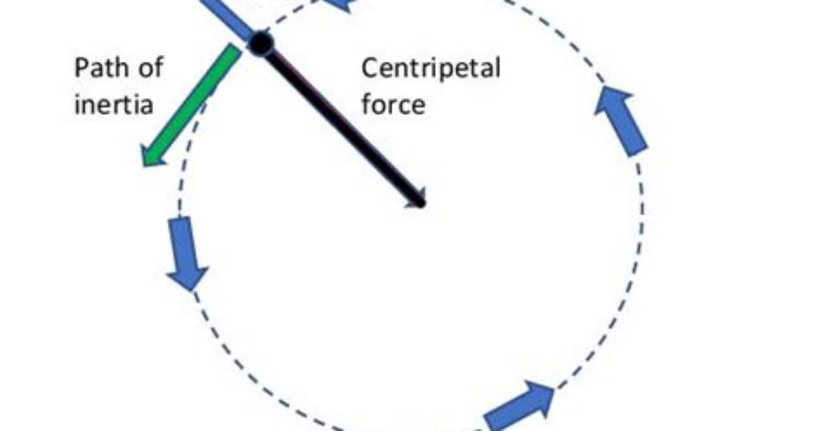 Would Centrifugal Force Work Space?