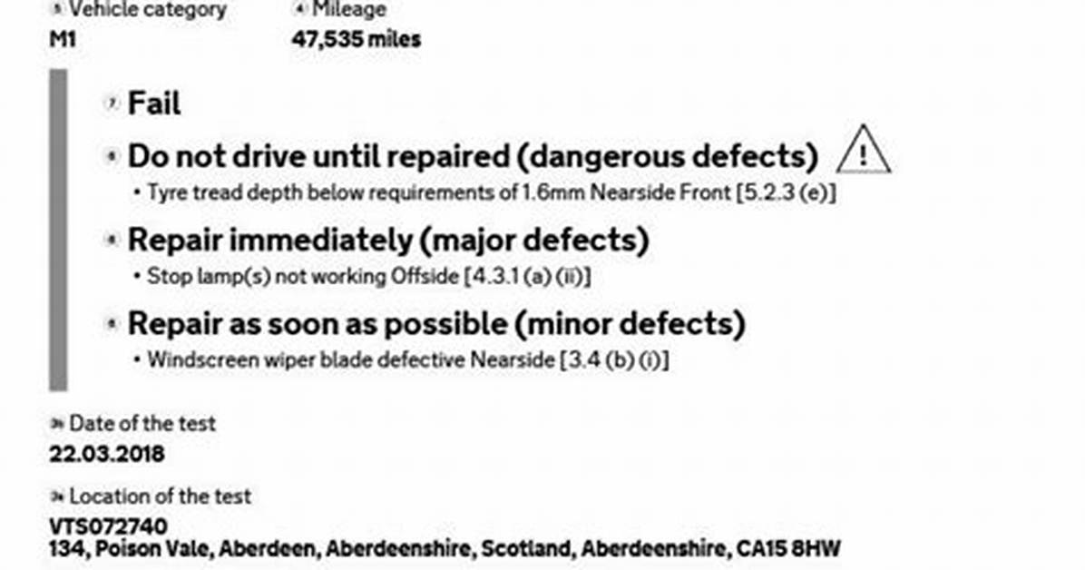 Would It Fail Mot?
